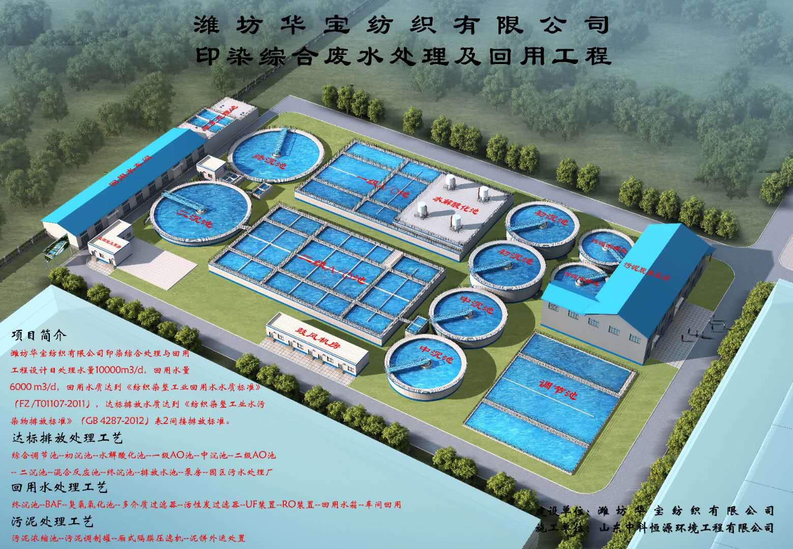 潍坊华宝纺织有限奇异果（中国）QIYIGUO官方网站